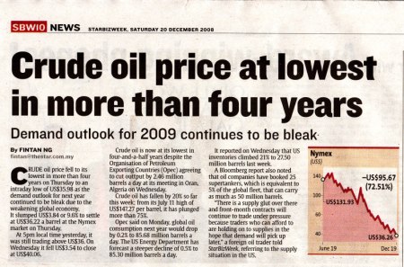 The Star Malaysia Article - Crude Oil Prices