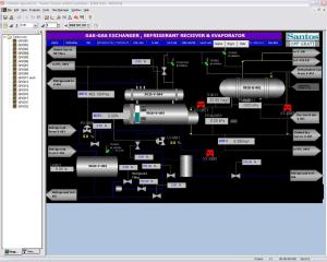 Santos USO Honeywell USO