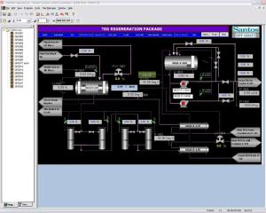 Santos USO2 Honeywell USO