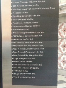 PETRONAS Company Listing